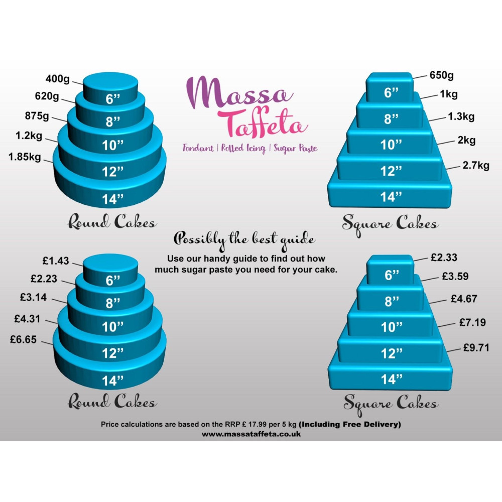 Gray Stone | Massa Taffeta | Sugar Paste Cum Modelling Gum Paste Kit (2 in 1)